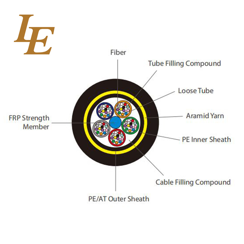 Outdoor 12 Core Single Mode Adss Fiber Optic Cable